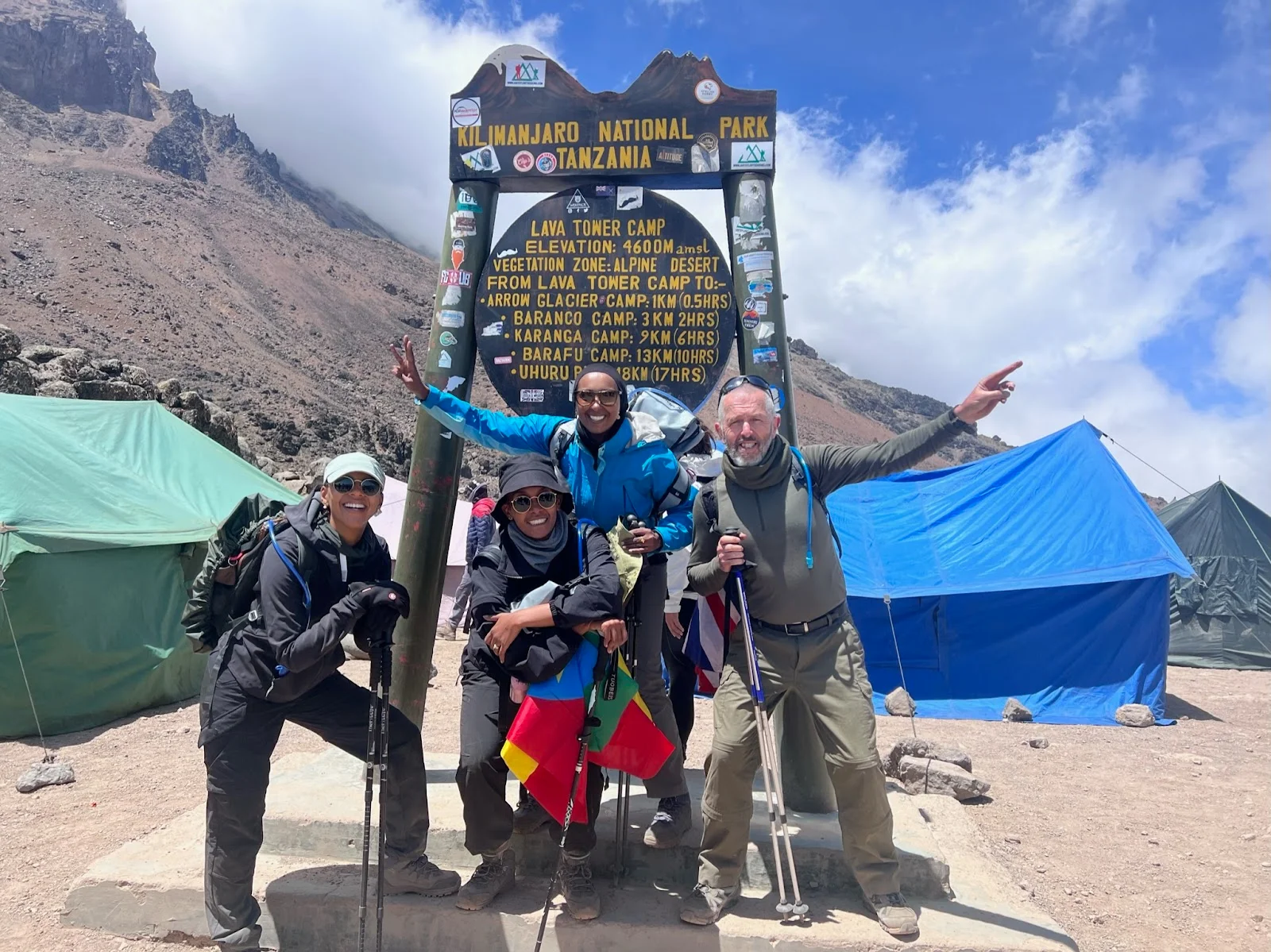 Machame-Route